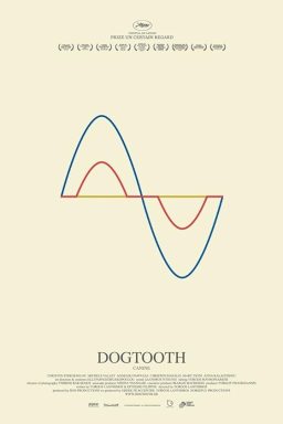 دانلود فیلم Dogtooth 2009